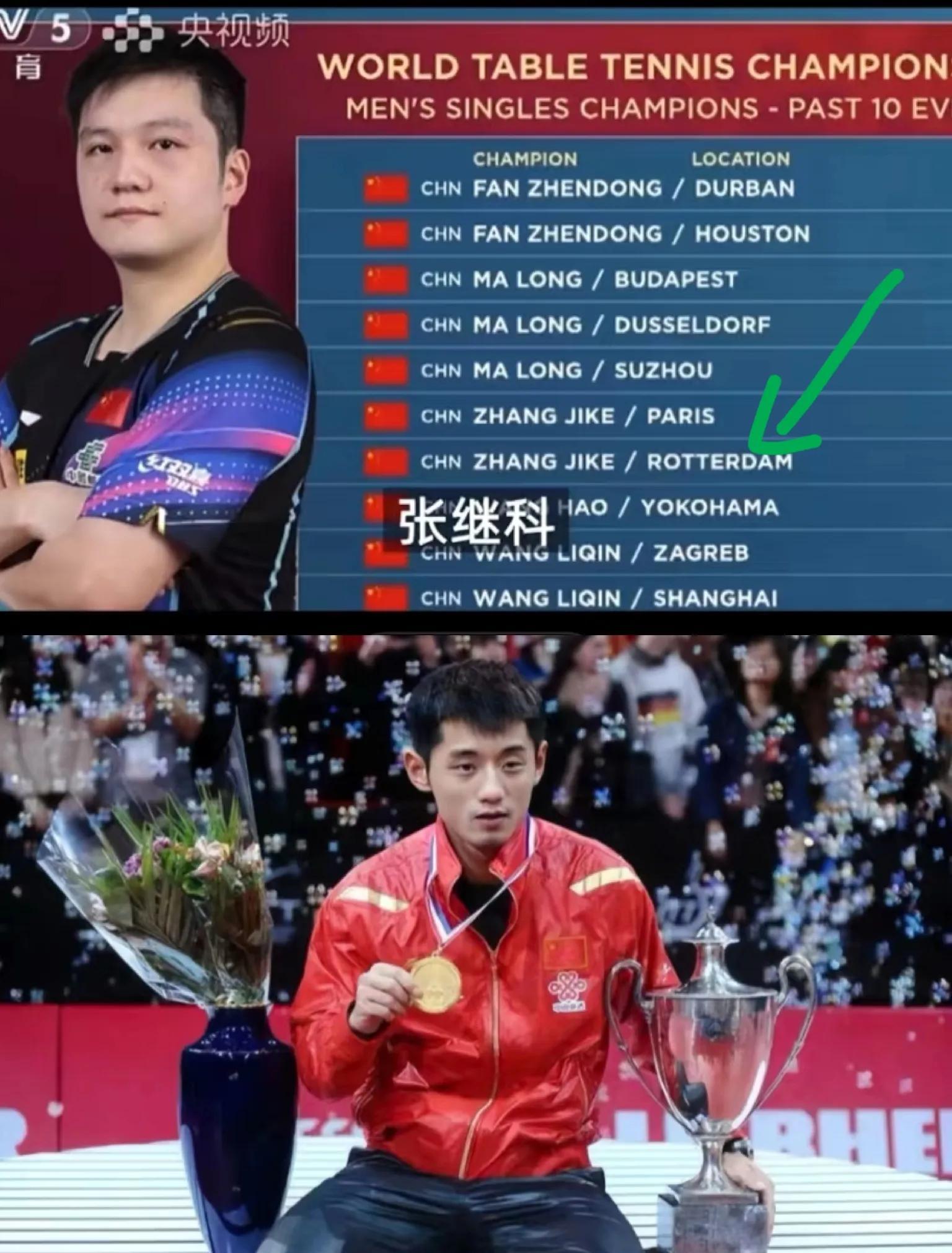 法国乒乓球队轻取韩国乒乓球队,张继科爆发神勇的简单介绍 法国乒乓球队轻取韩国乒乓球队,张继科爆发神勇的简单介绍